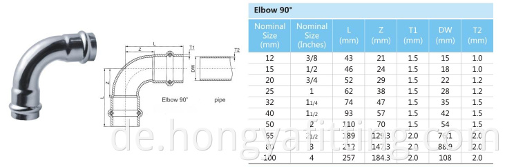 Edelstahl 45-Grad-Klempnerbogen m Typ Pressfitting